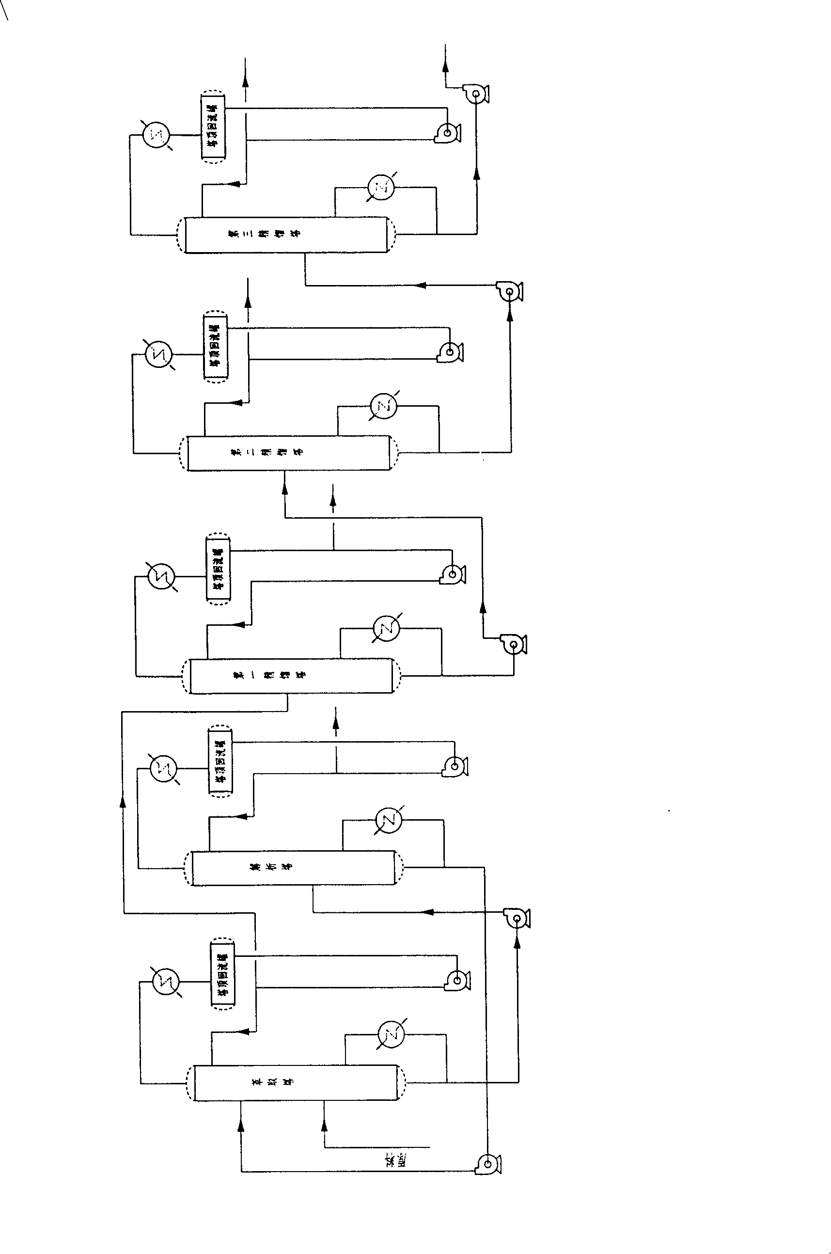 Method for producing high-purity cyclopentadiene and cyclopentane by coarse piperyene