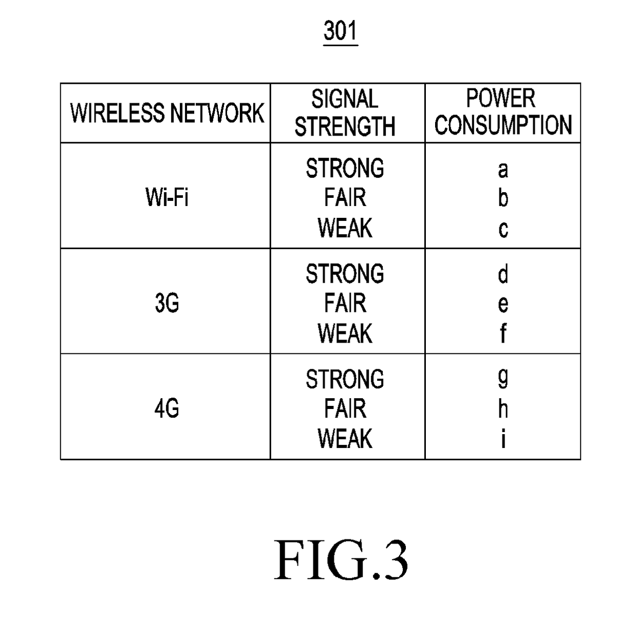 Method and apparatus for wireless communication
