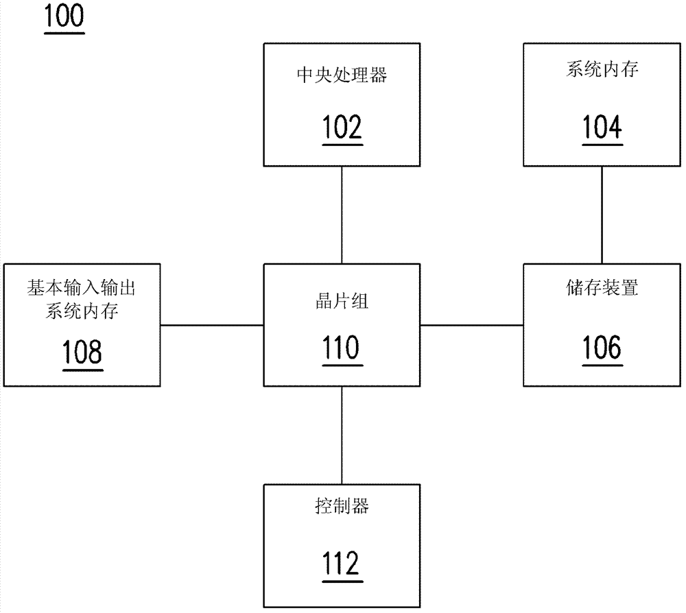 Method for fast resuming computer system and computer system