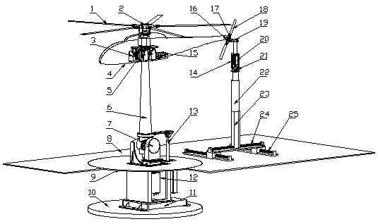 Helicopter combined model test device