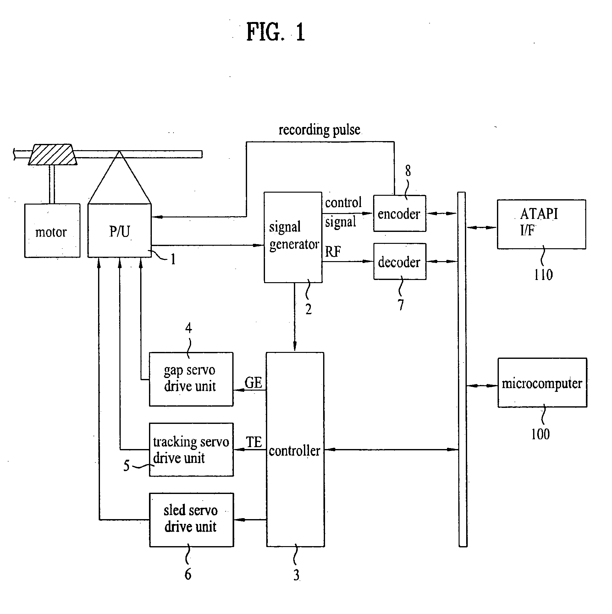 Optical pickup unit, apparatus for recording/reproducing data, method for controlling the apparatus, control method, and recording medium