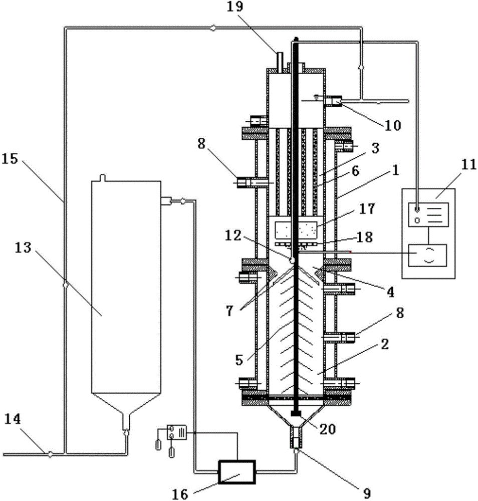 Semi nitrosation-anaerobic ammonium oxidation combined type reactor as well as reaction process and system thereof