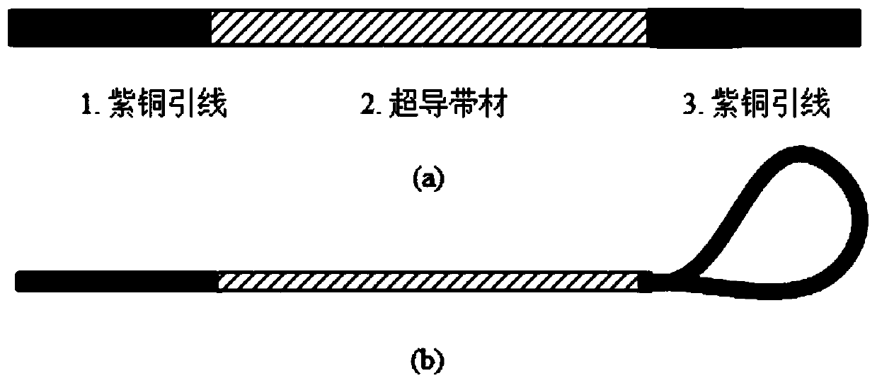 Bunched cable short sample preparation device