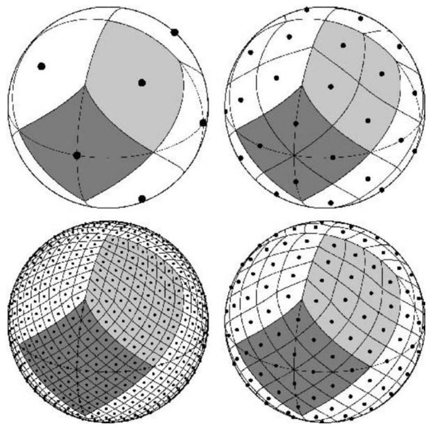 Celestial sphere observation area estimation method and celestial sphere observation system