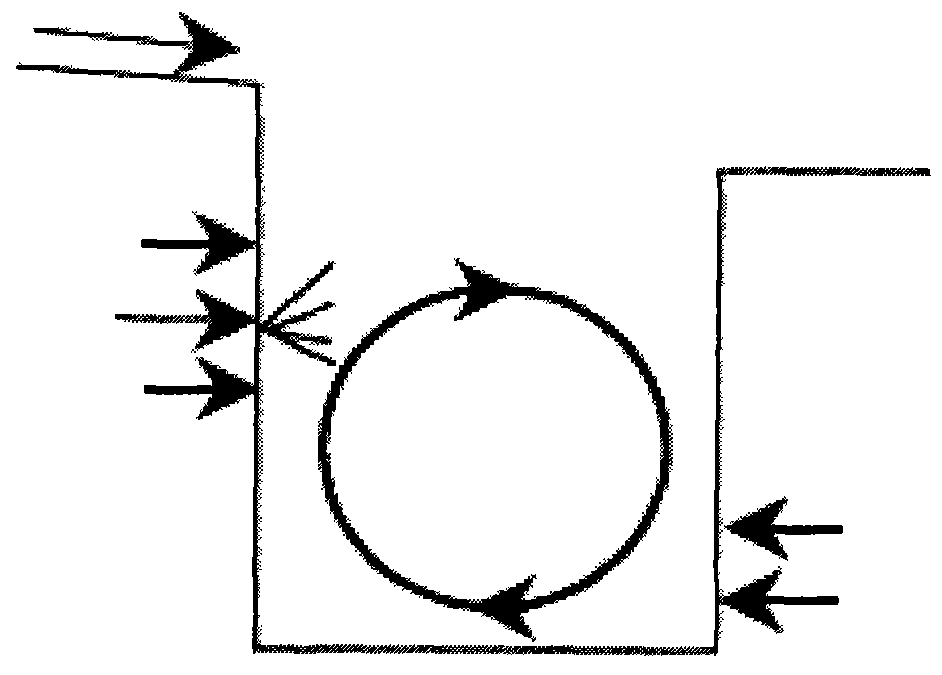 Turbine cooling cascade with vortex structure