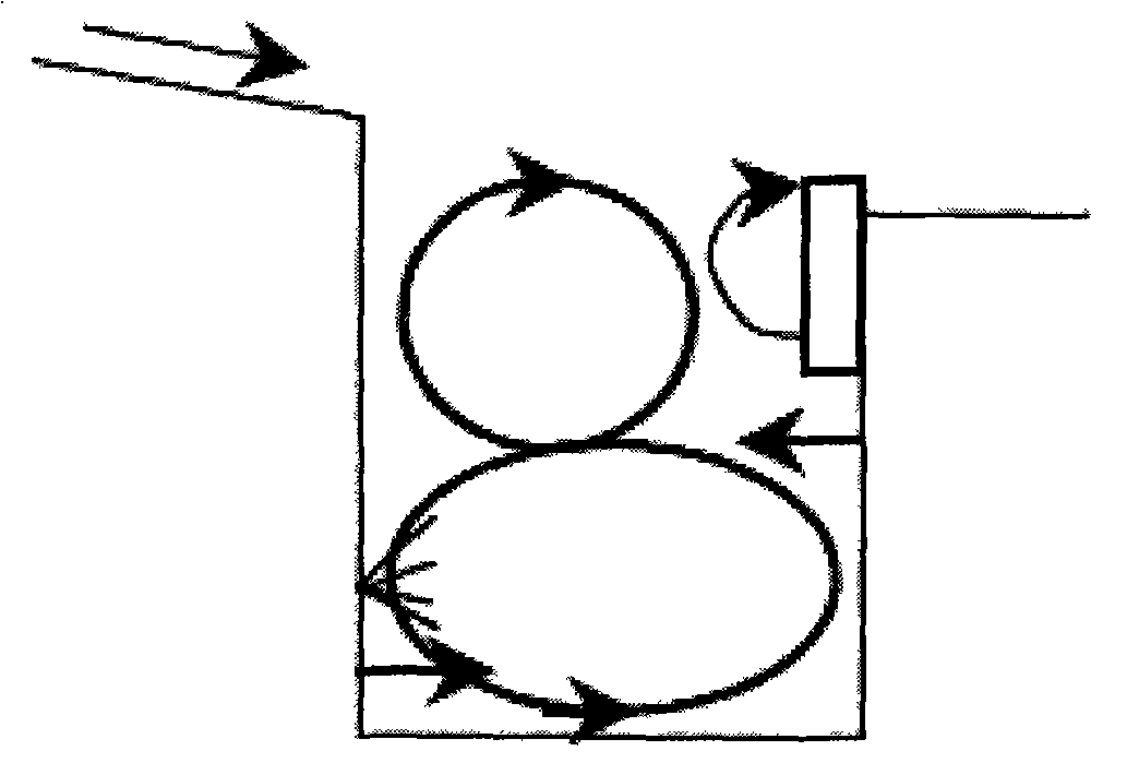 Turbine cooling cascade with vortex structure