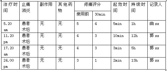 A kind of natural mixed seed oil transdermal absorption agent for anti-osteoma and preparation method thereof