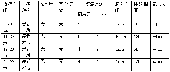 A kind of natural mixed seed oil transdermal absorption agent for anti-osteoma and preparation method thereof