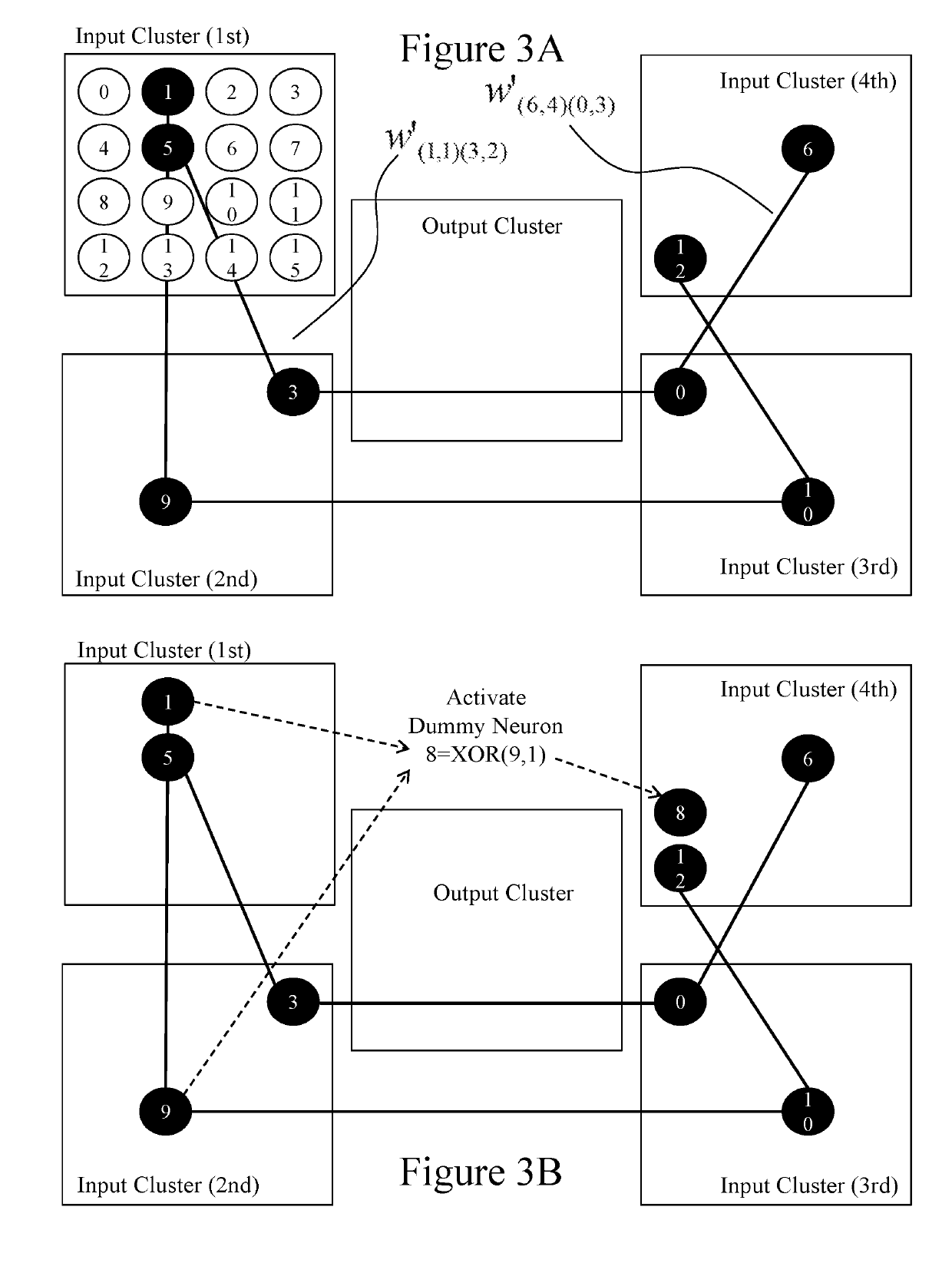 Methods and systems for network address lookup engines