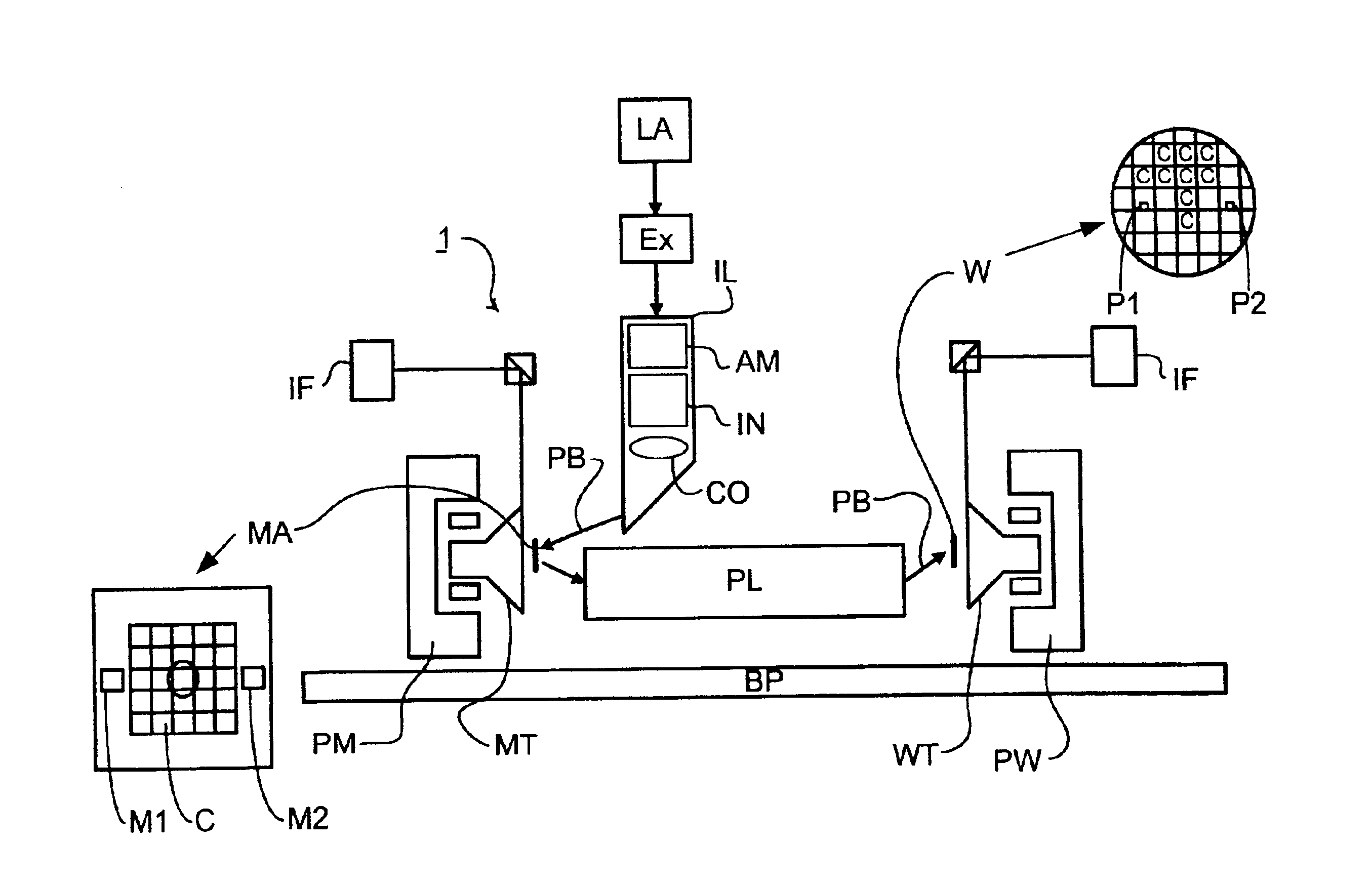 Device manufacturing method, device manufactured thereby and a mask for use in the method