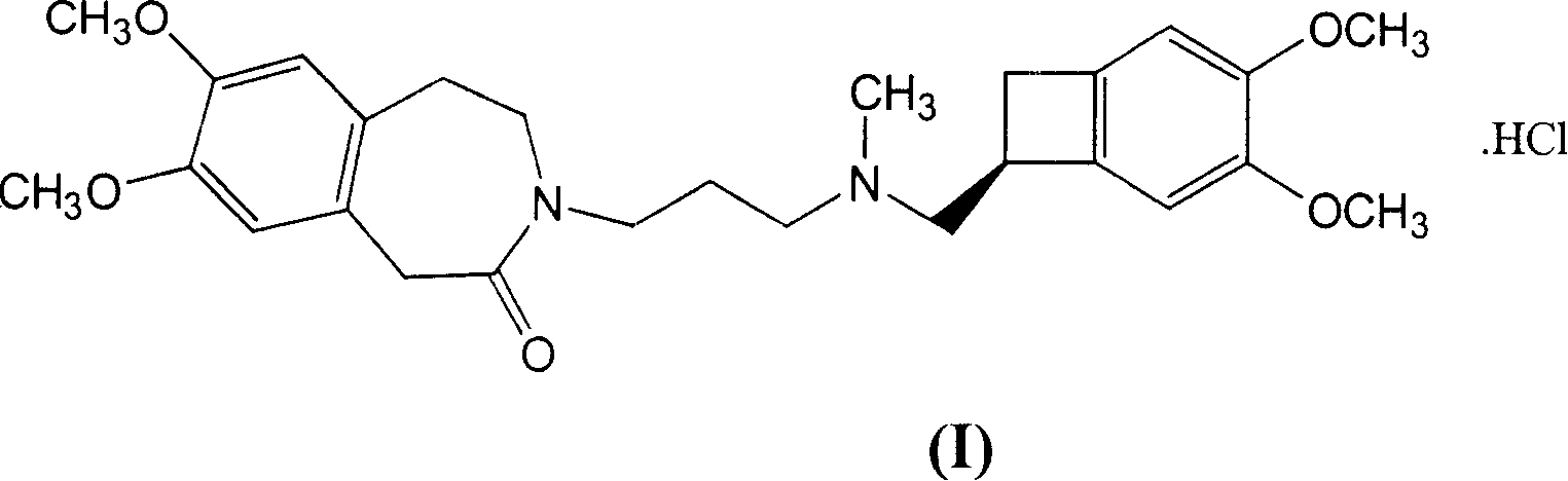 Delta d-crystalline form of ivabradine hydrochloride, a process for its preparation and pharmaceutical compositions containing it