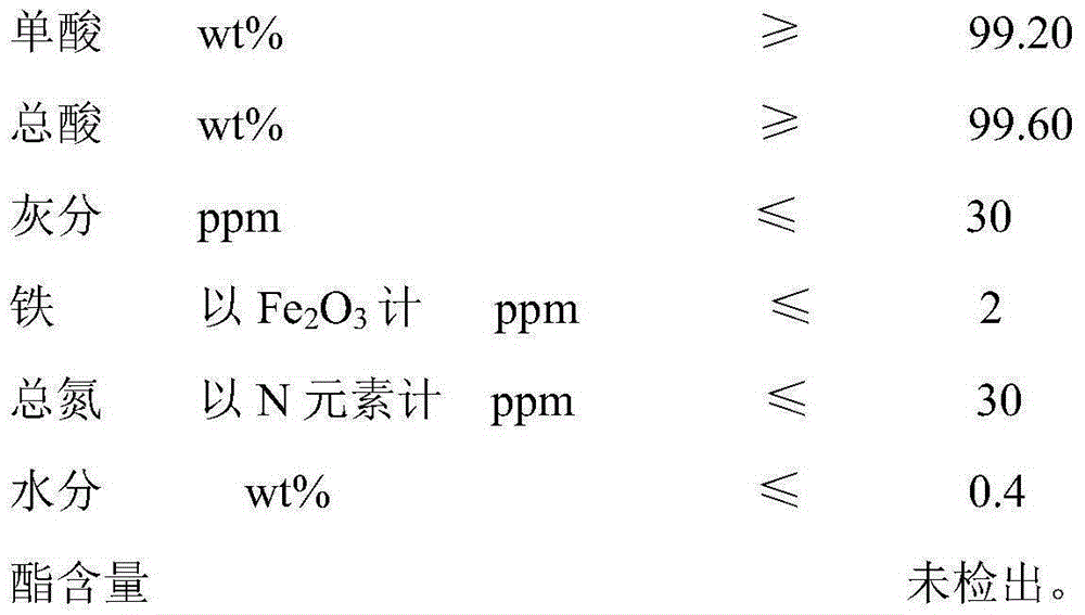 Purification method of long carbon chain dicarboxylic acid