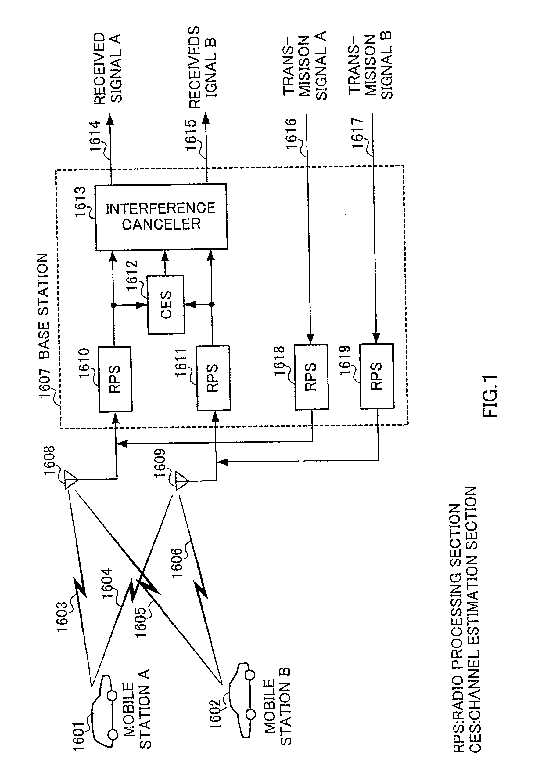 Apparatus and Method for Interference Suppression Transmission