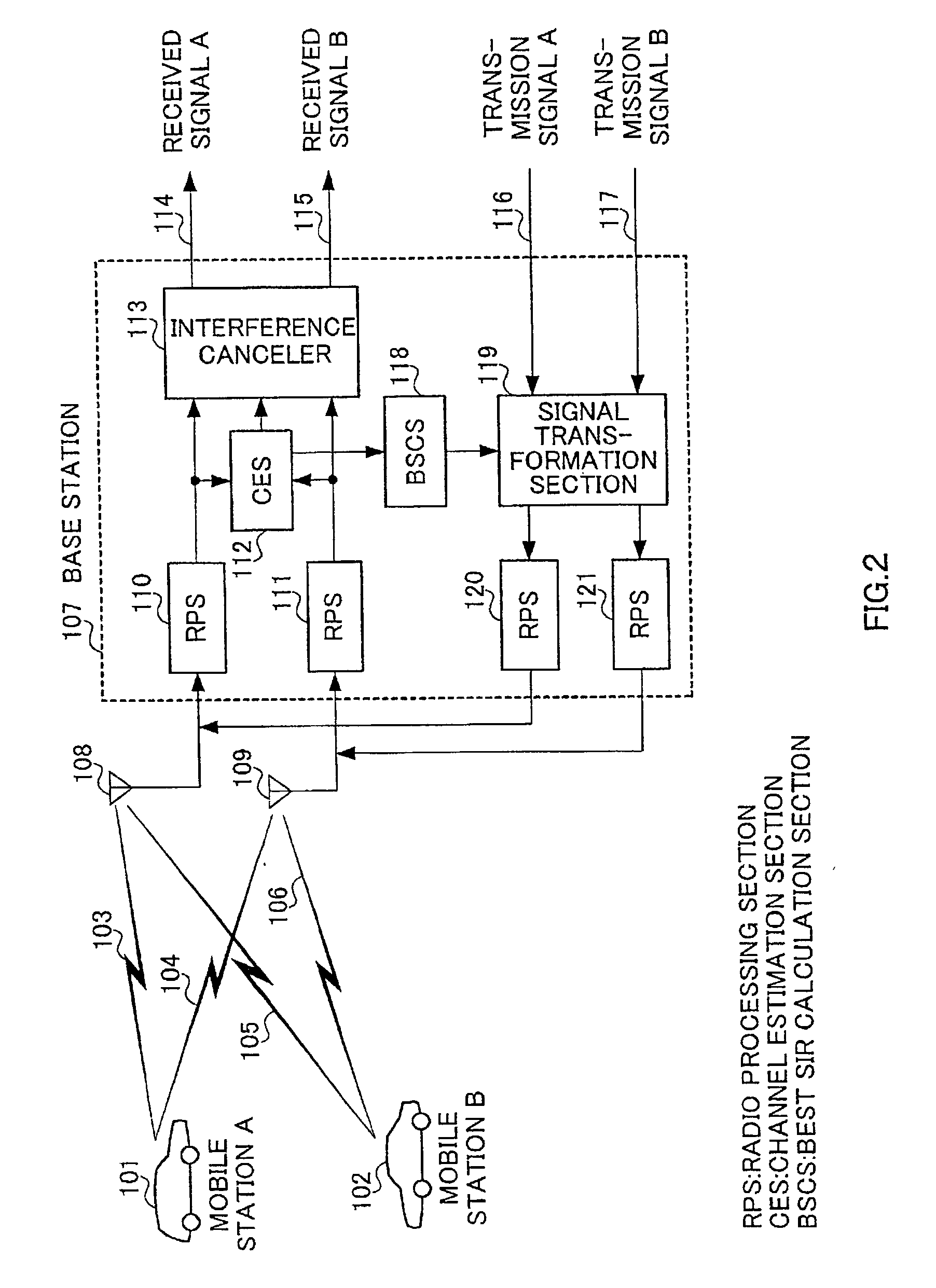 Apparatus and Method for Interference Suppression Transmission