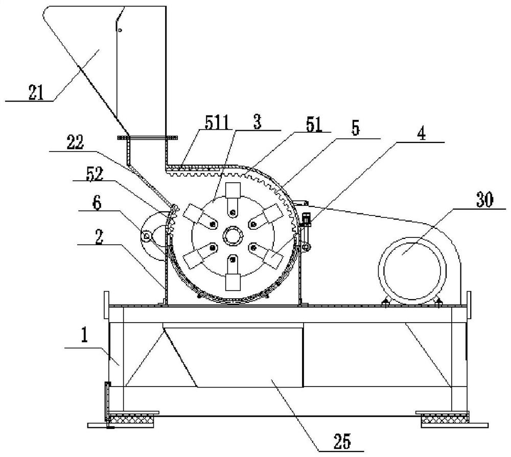 Gravel crusher