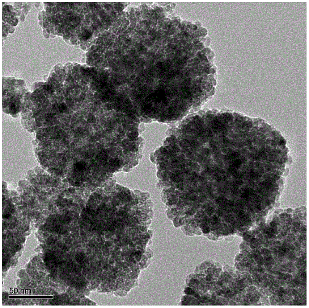 A kind of anti-corrosion magnetic nano material with sustained release effect and preparation method thereof