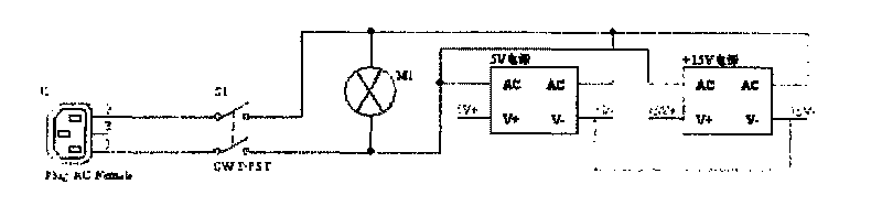 Power module test system and test method thereof