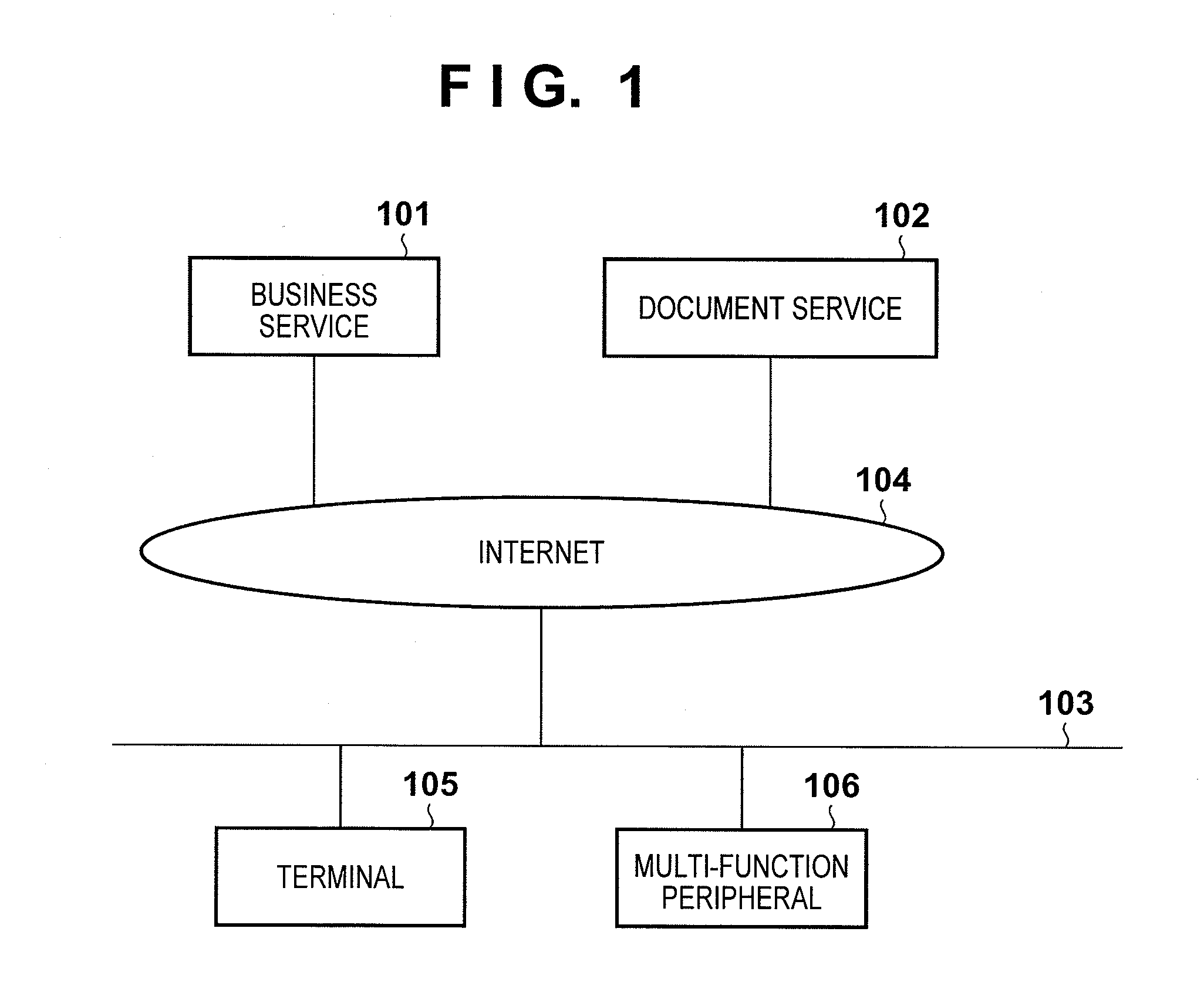 Scanning system, printing system, service providing system, and control method