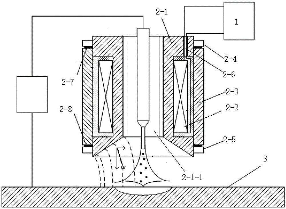 Device and method for magnetic control of wet process underwater welding