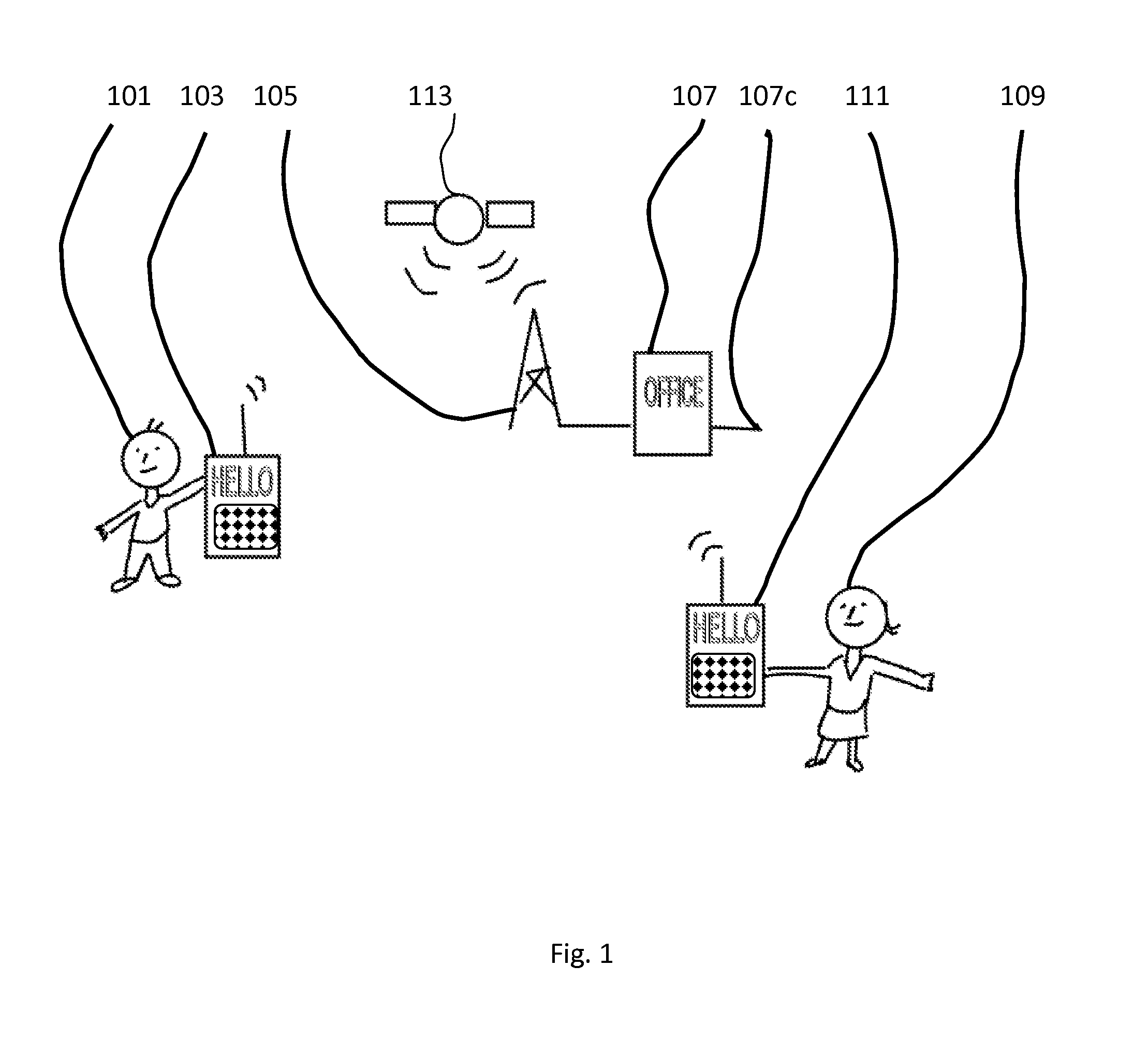 System and method for safely blocking mobile communications usages