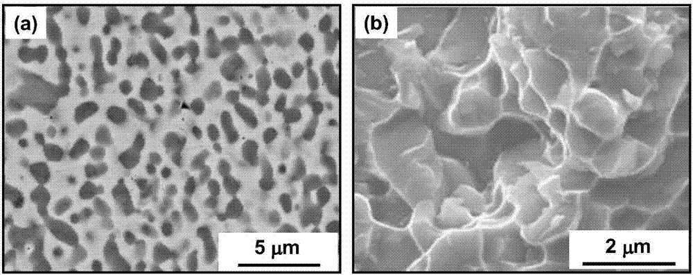 A method for improving room temperature fracture toughness of nb‑Si based multi-component alloys