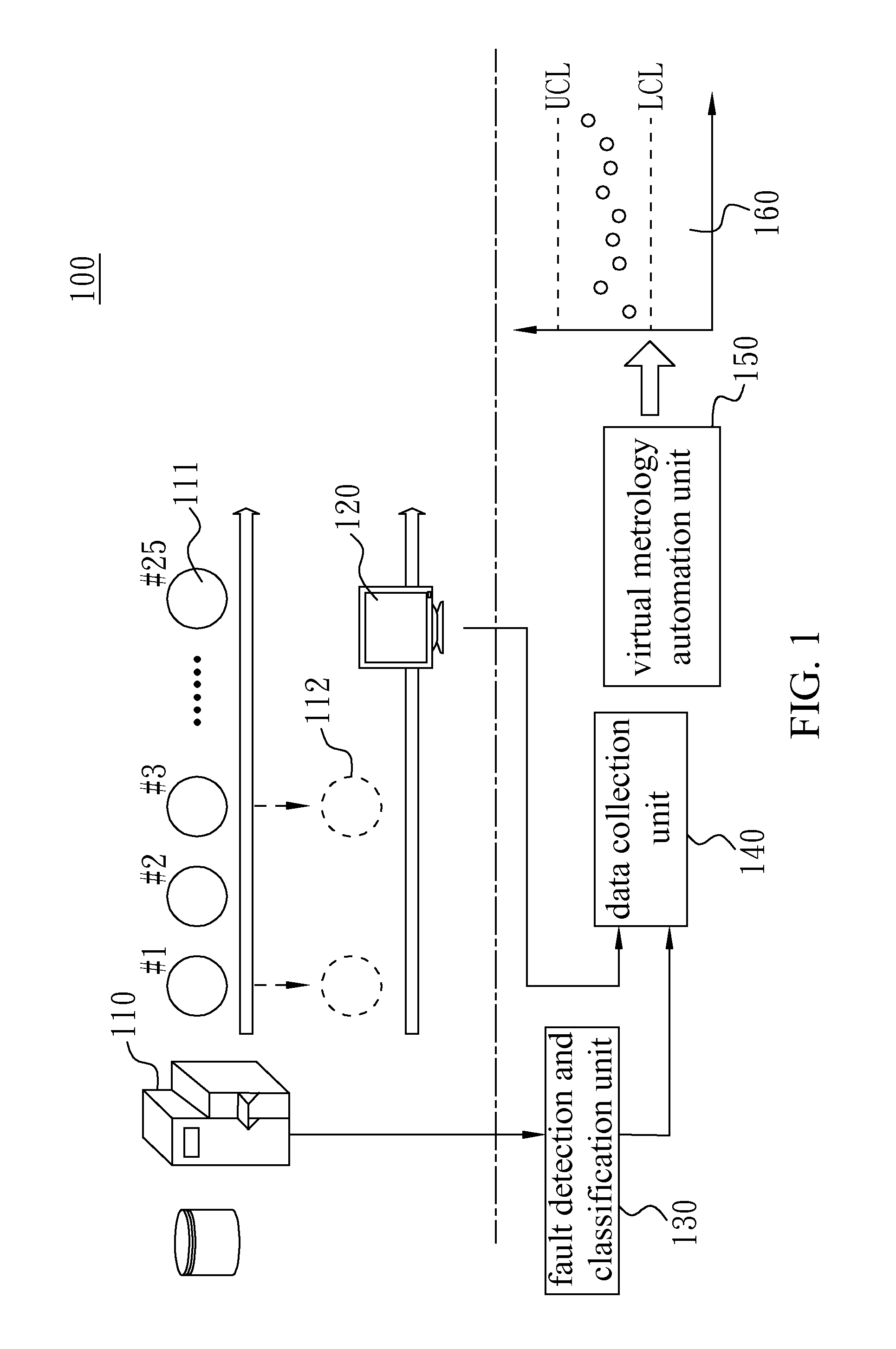 Process Quality Predicting System and Method Thereof