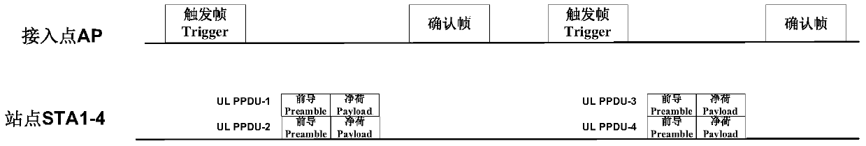 A resource indication method and device based on multiple time periods