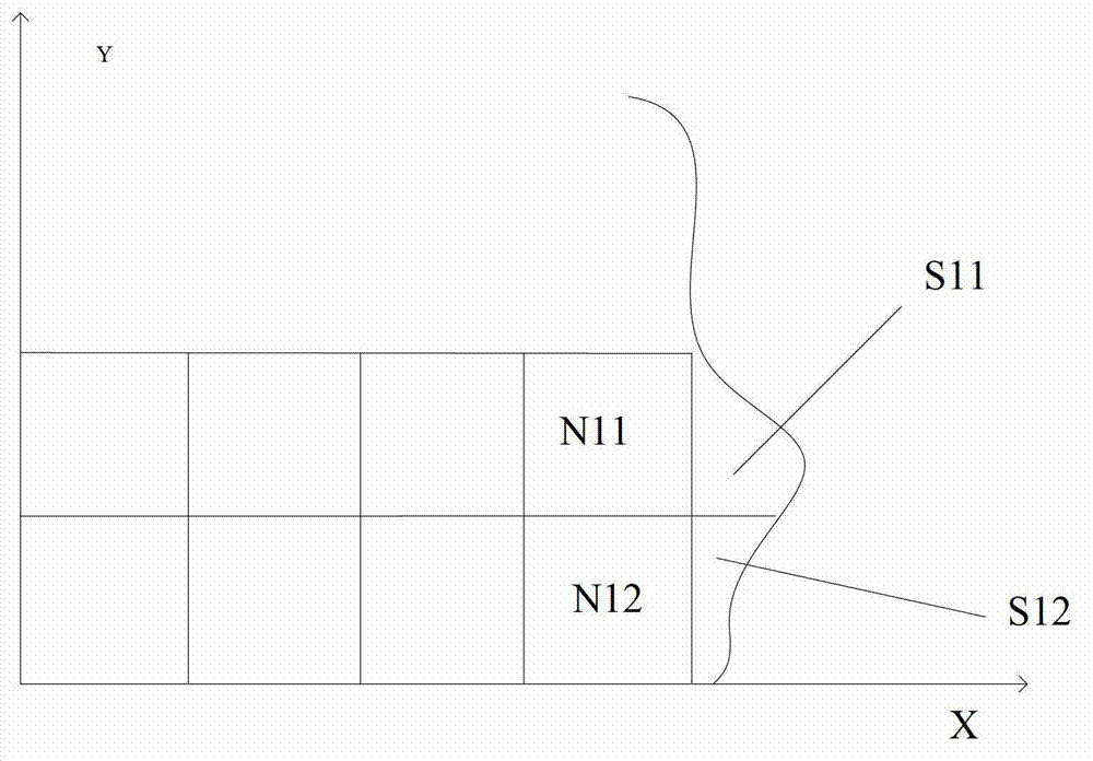 Earth surface positioning method and system