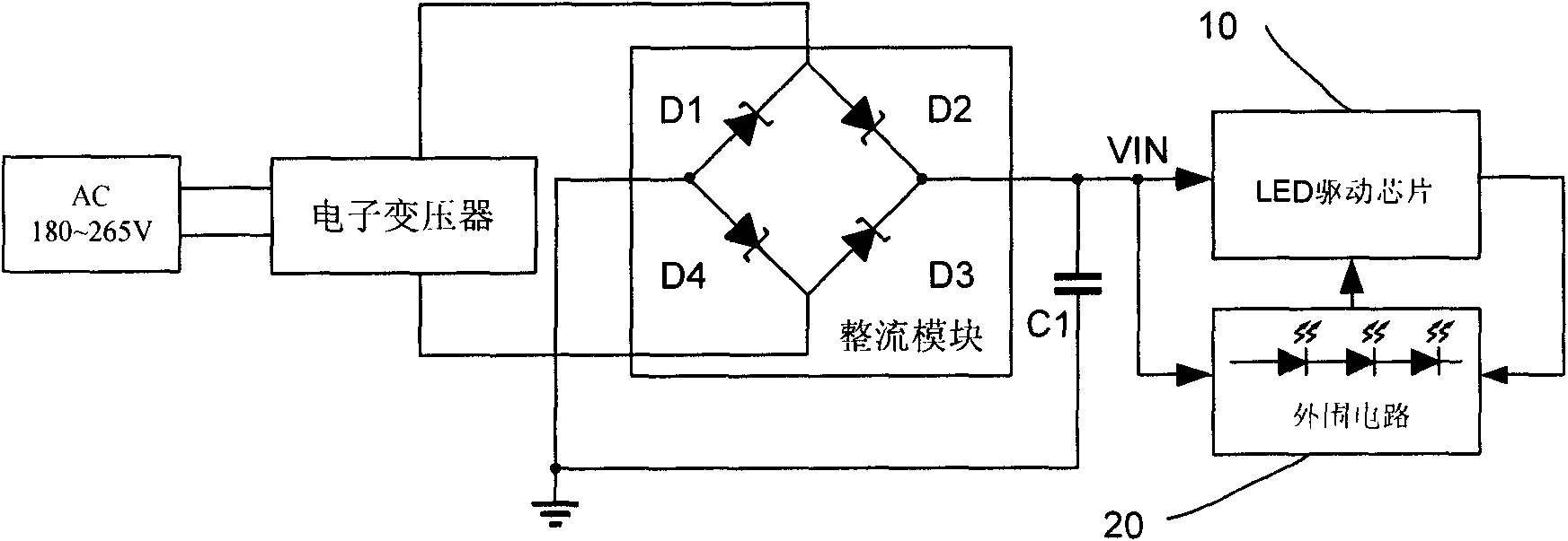 LED driving control circuit and method