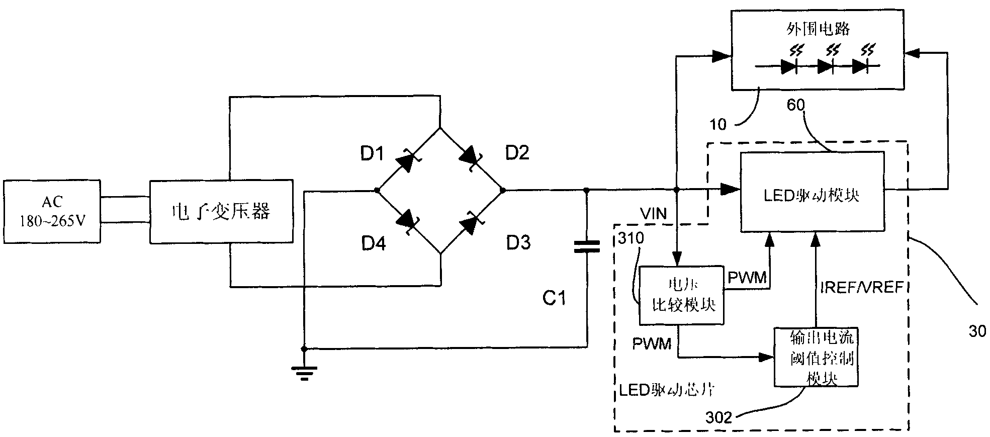 LED driving control circuit and method
