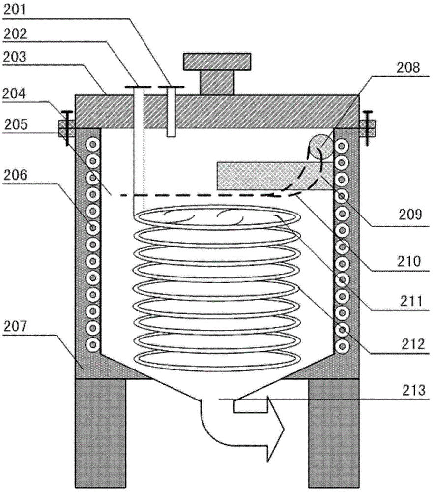 Anaerobic-aerobic integrated treatment device and treatment method for domestic garbage in villages and towns