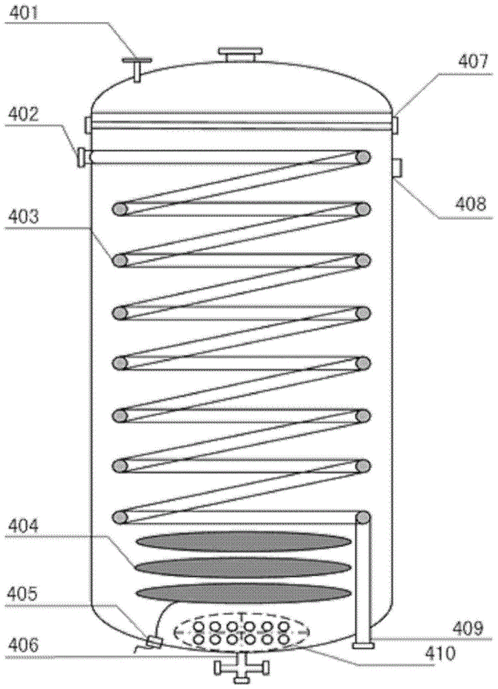 Anaerobic-aerobic integrated treatment device and treatment method for domestic garbage in villages and towns