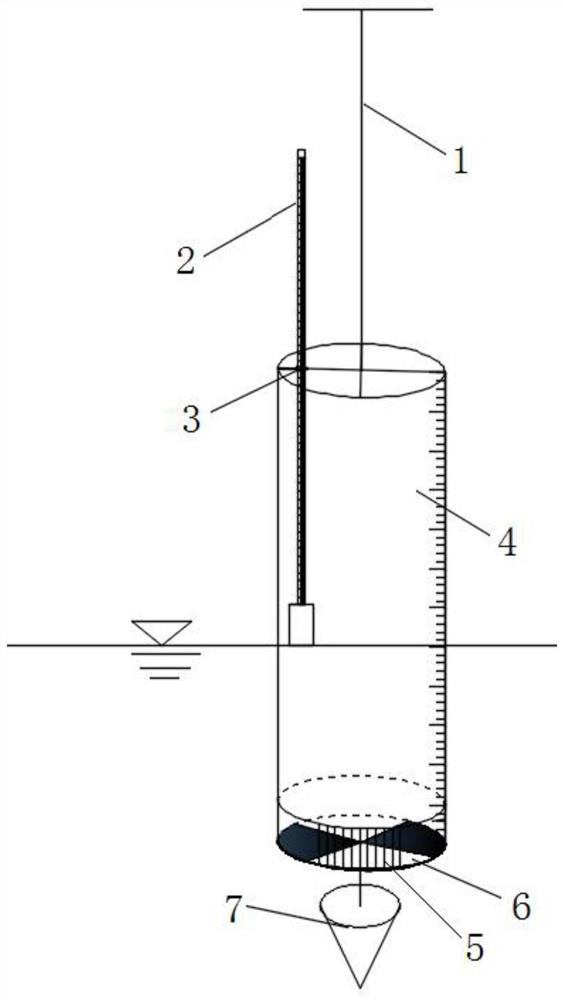 Portable water transparency measuring device suitable for river with multiple suspended matters