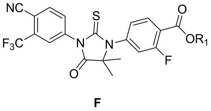 Preparation method of enzalutamide intermediate F