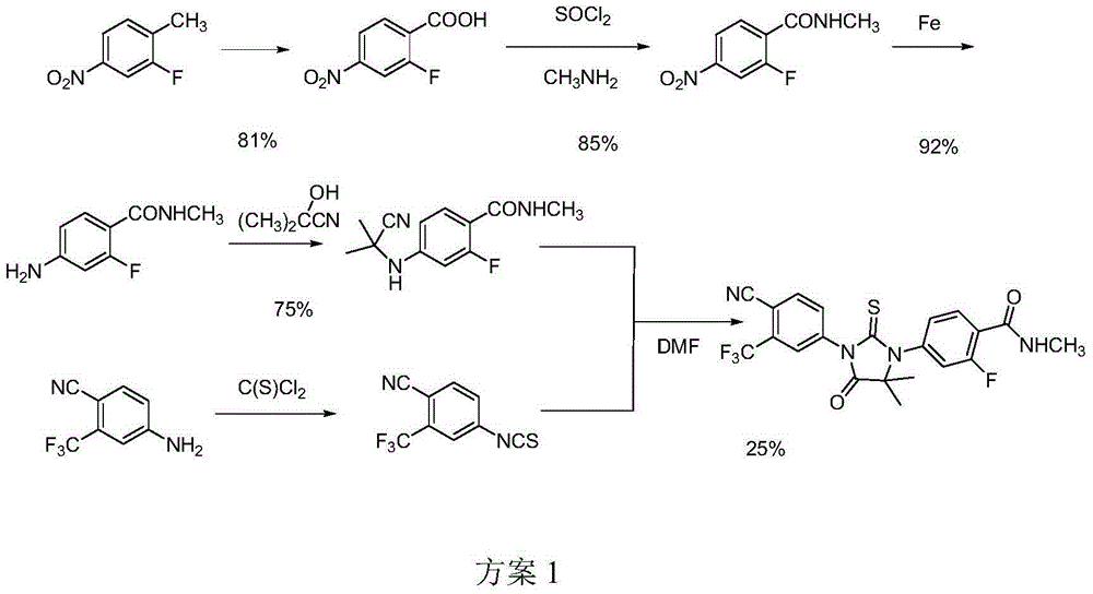 Preparation method of enzalutamide intermediate F