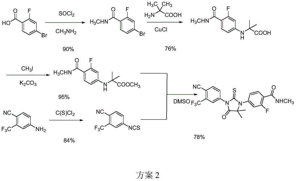 Preparation method of enzalutamide intermediate F