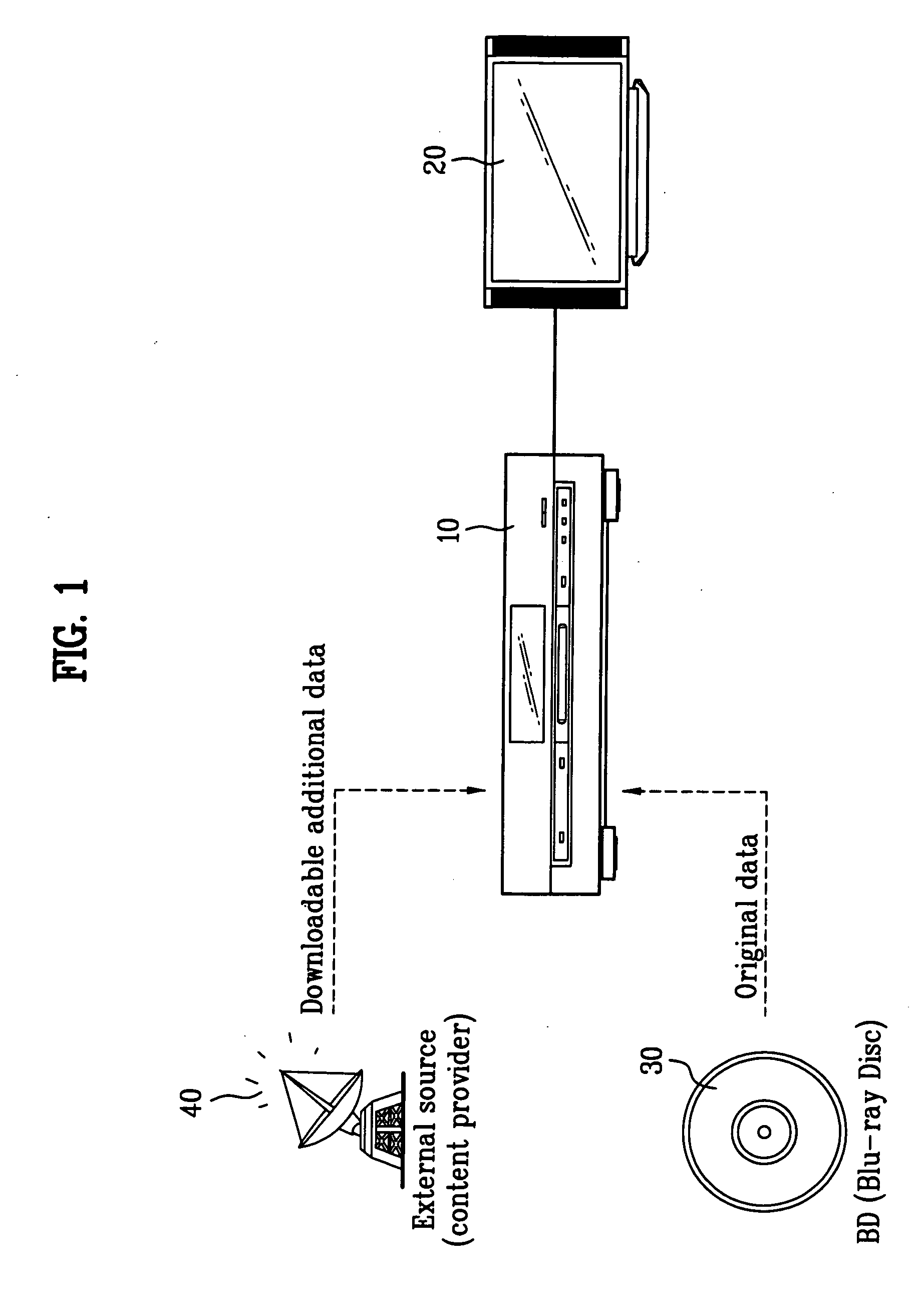 Recording medium, and method and apparatus for reproducing data from the recording medium