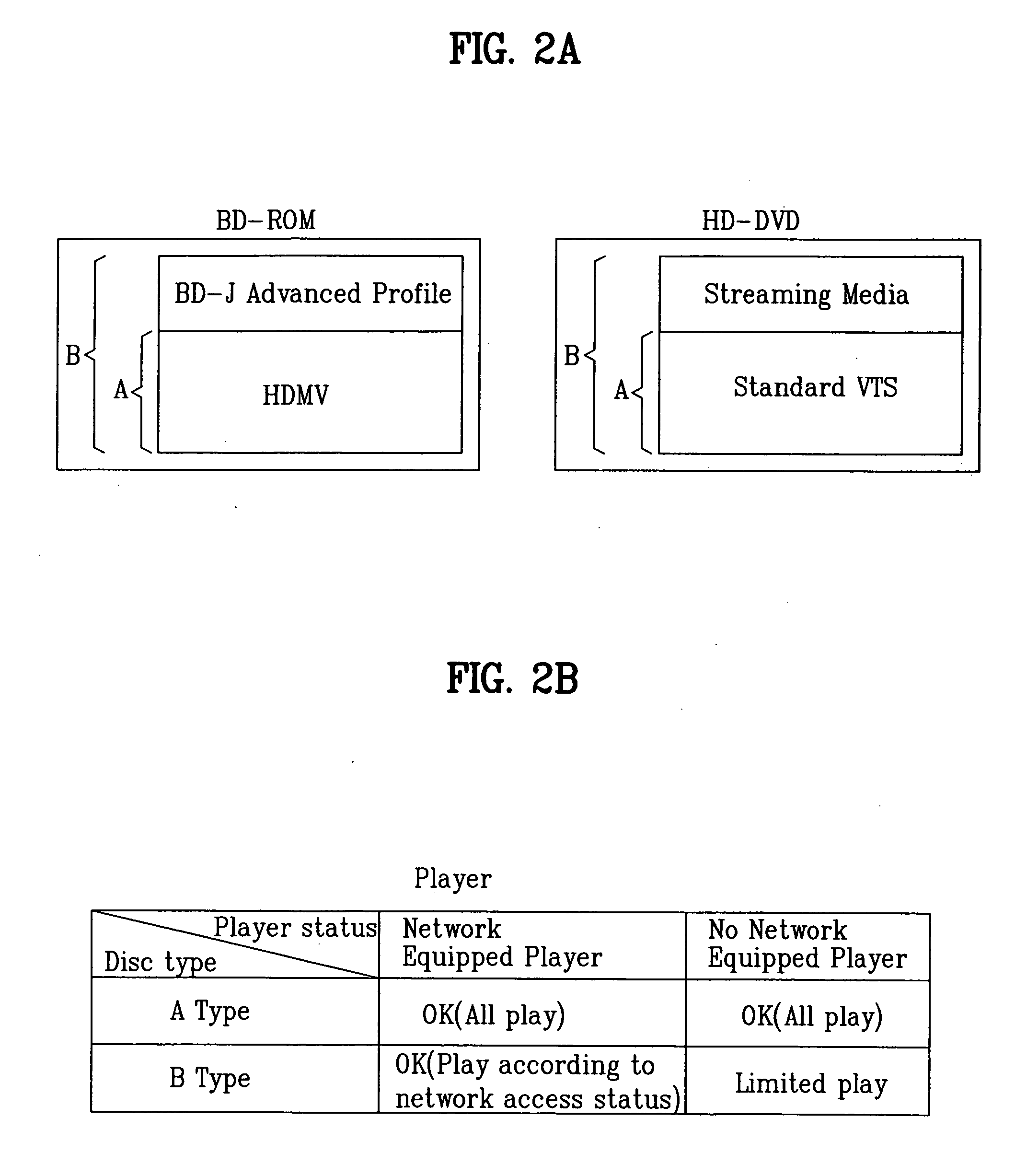 Recording medium, and method and apparatus for reproducing data from the recording medium