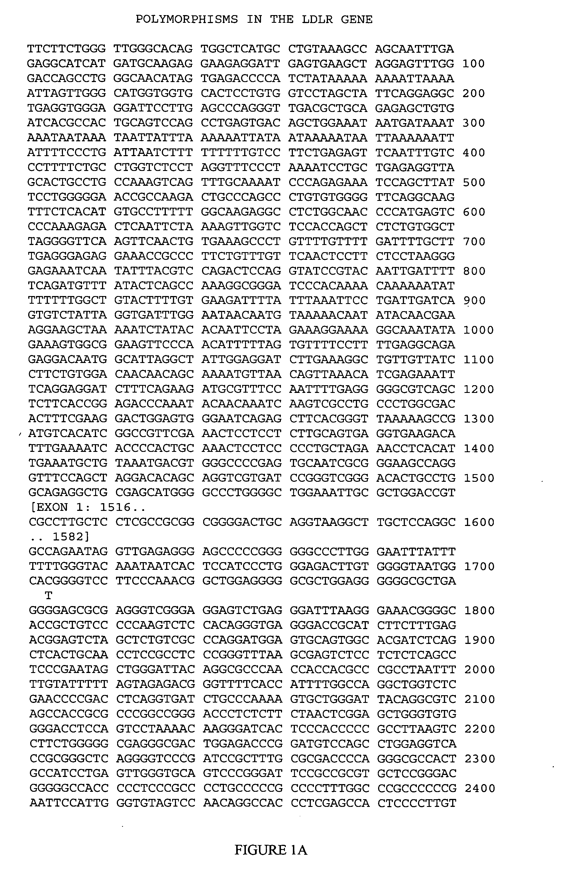 LDLR genetic markers associated with age of onset of Alzheimer's Disease