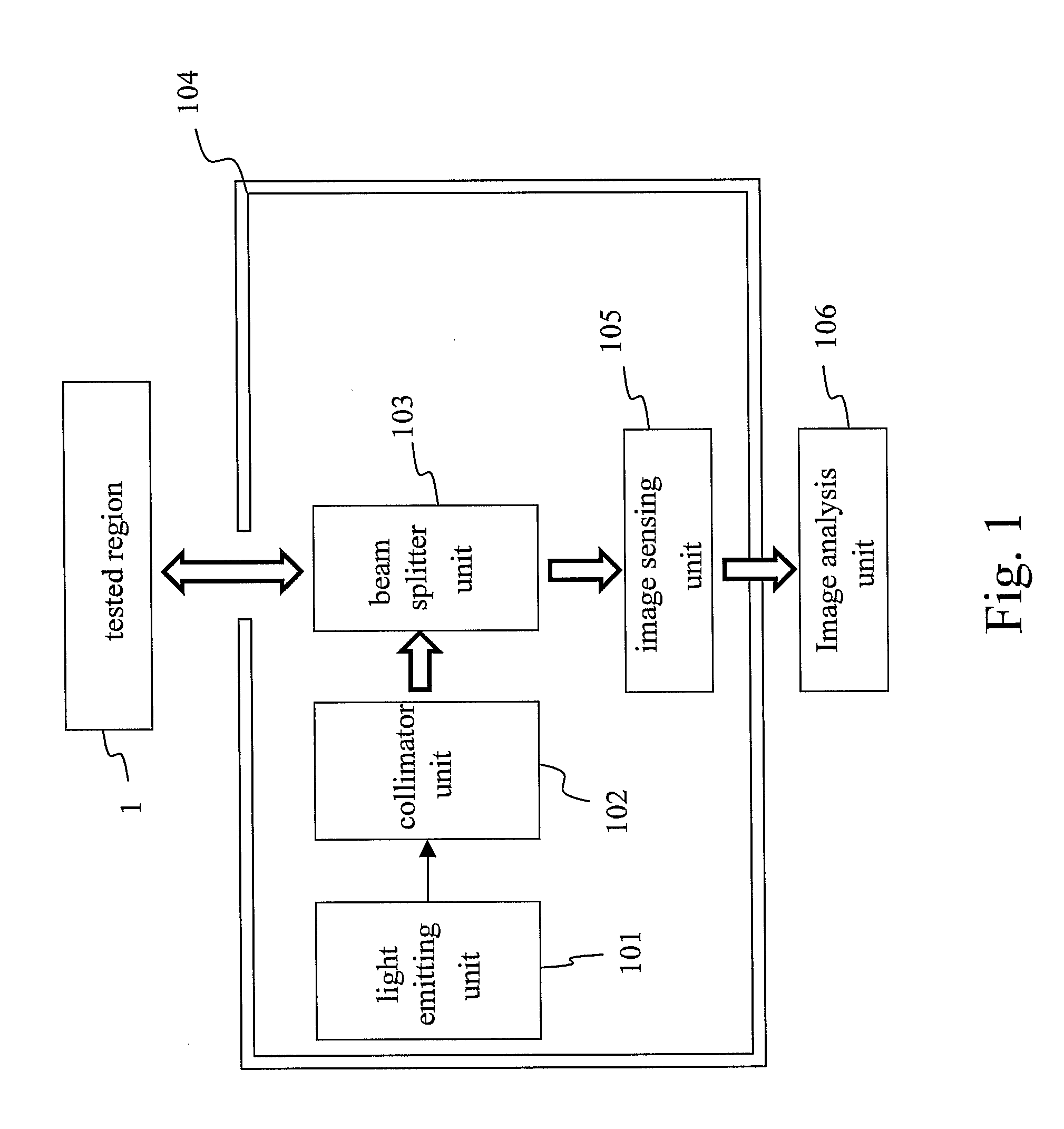 Ppg imaging device and ppg measuring method