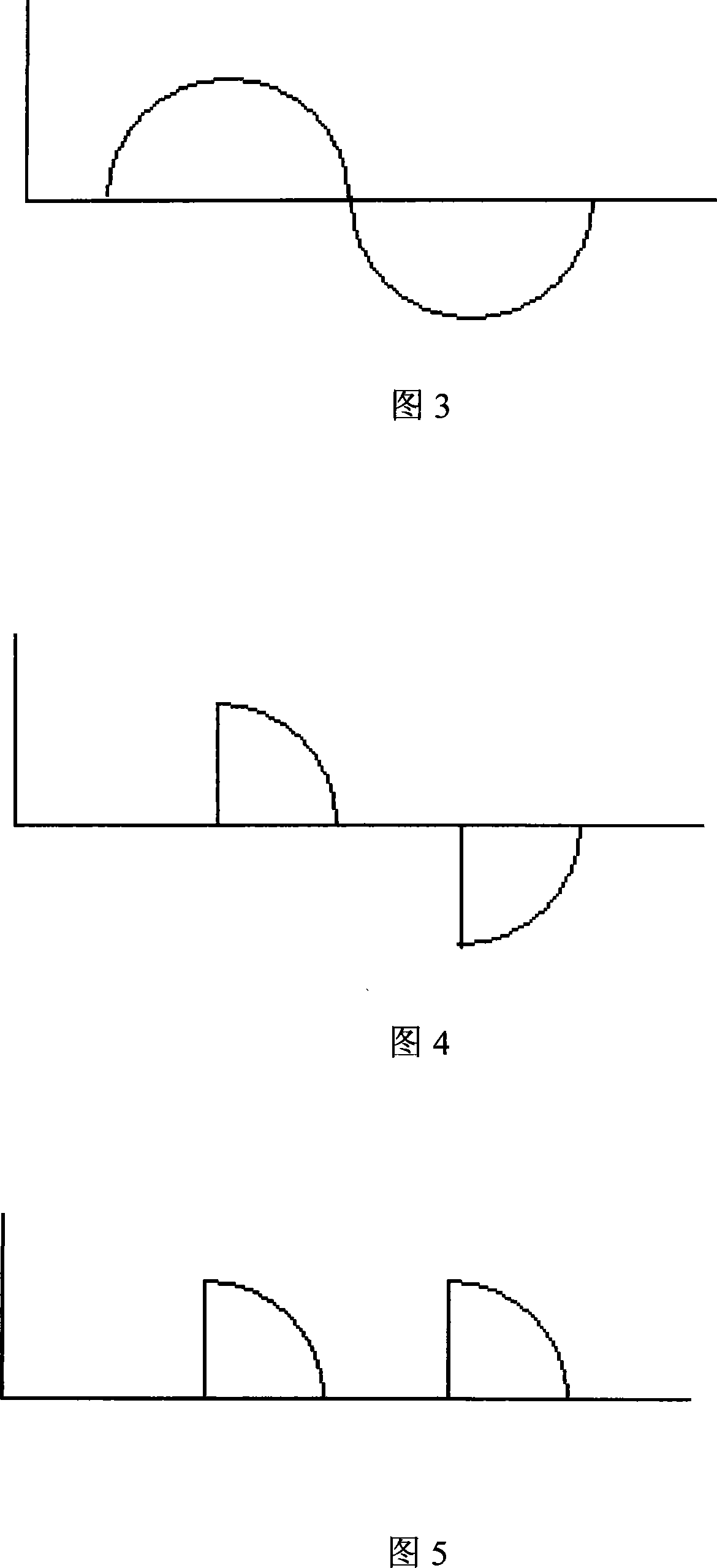 Supply apparatus for light modulation of LED