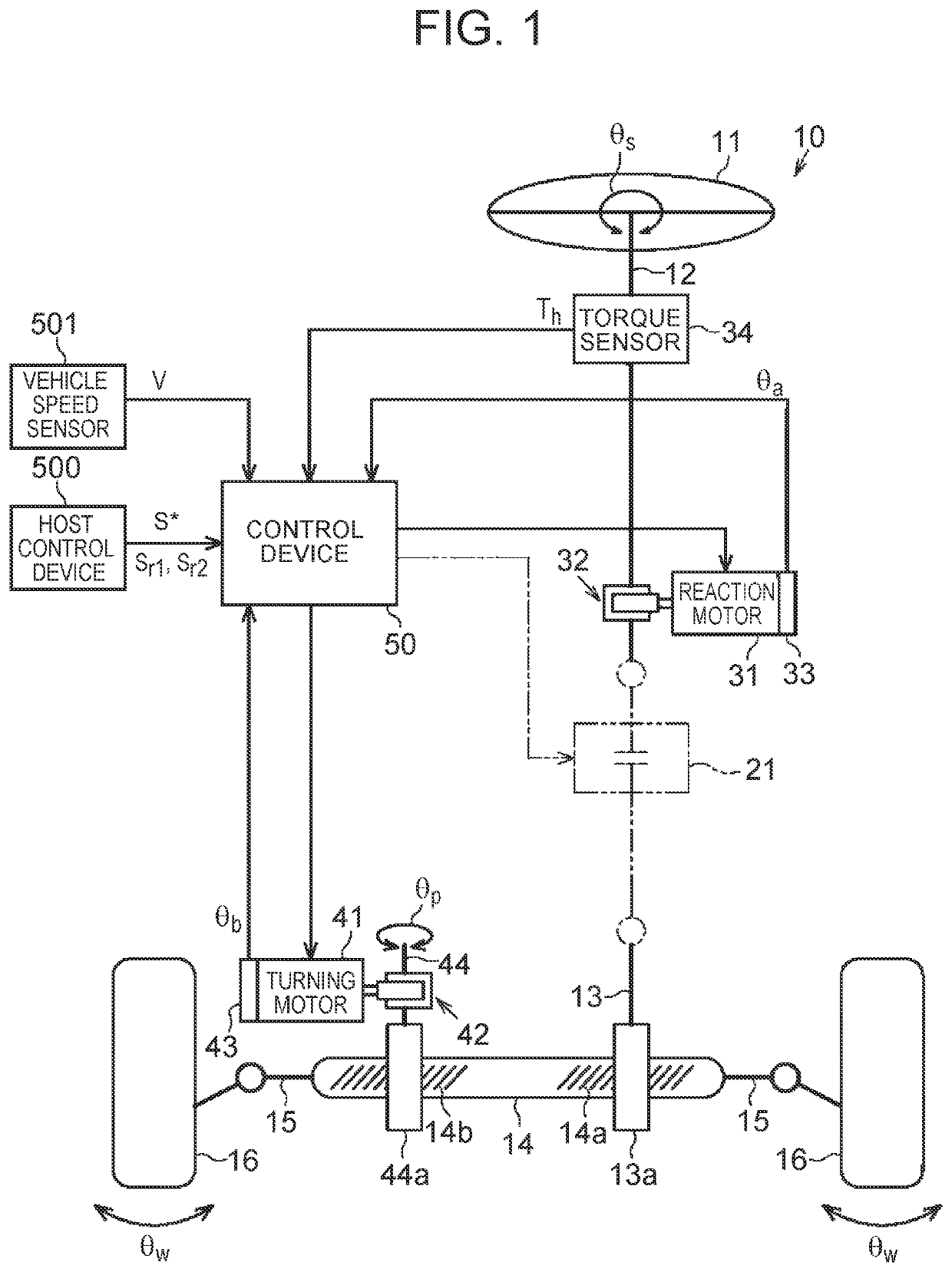 Steering control device