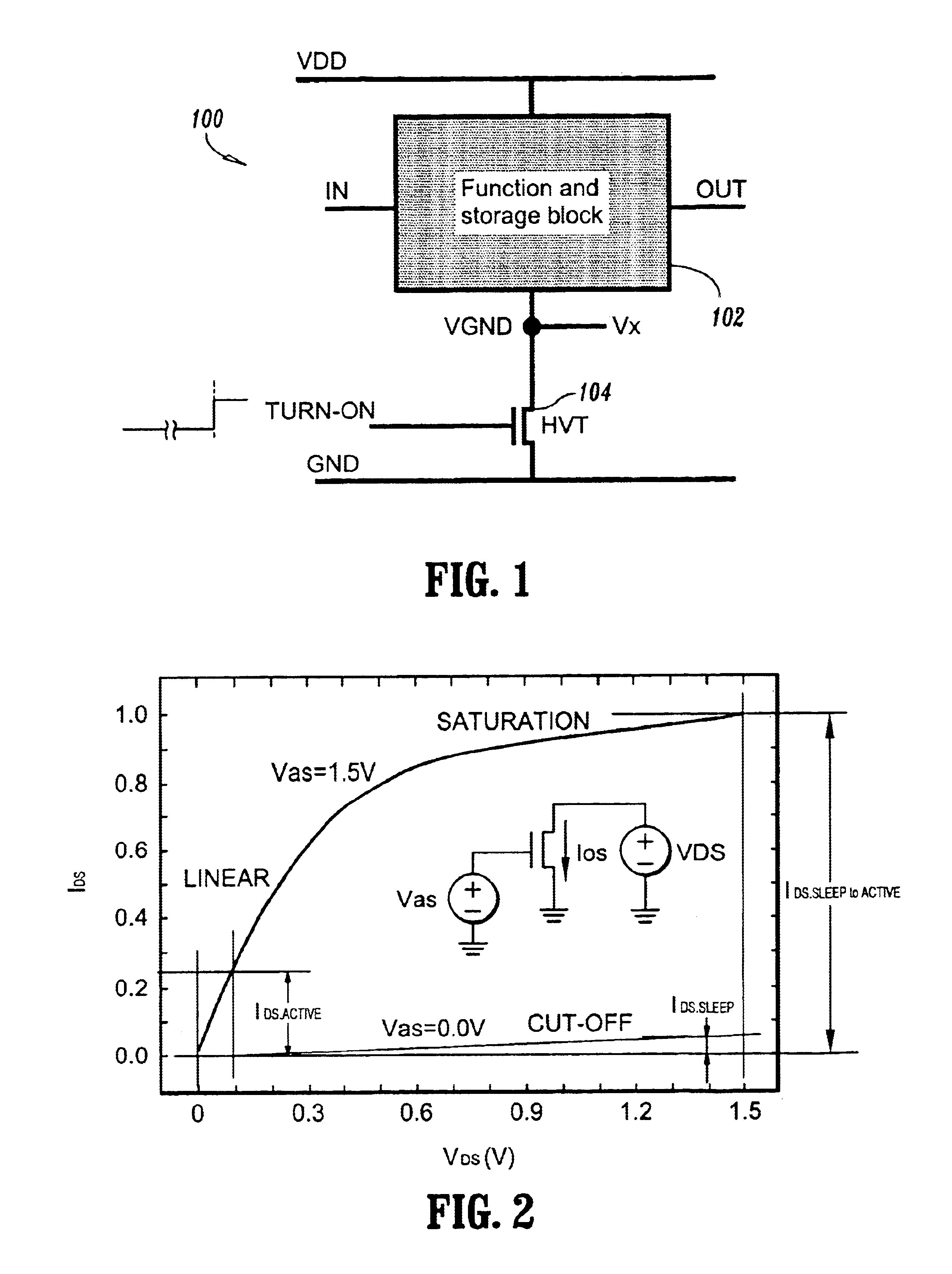 Non-abrupt switching of sleep transistor of power gate structure