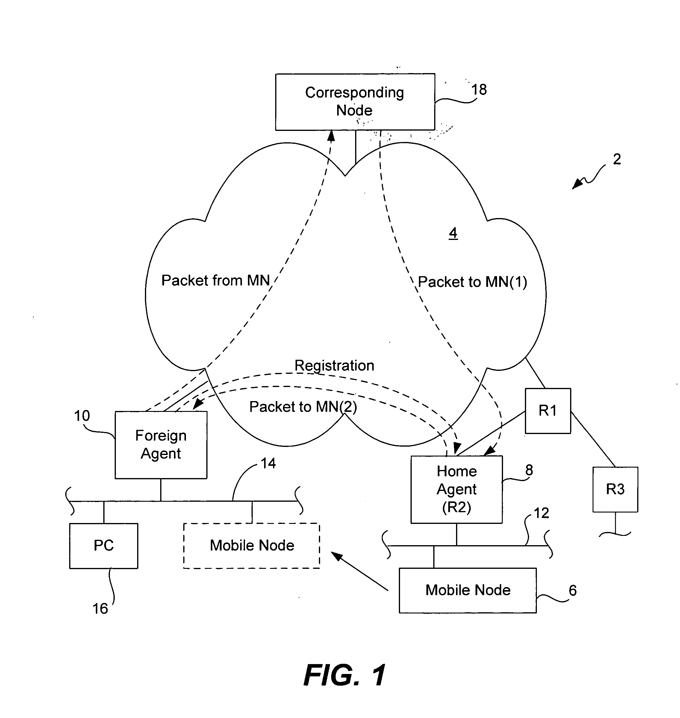 Methods and apparatus for achieving route optimization and location privacy in an IPV6 network
