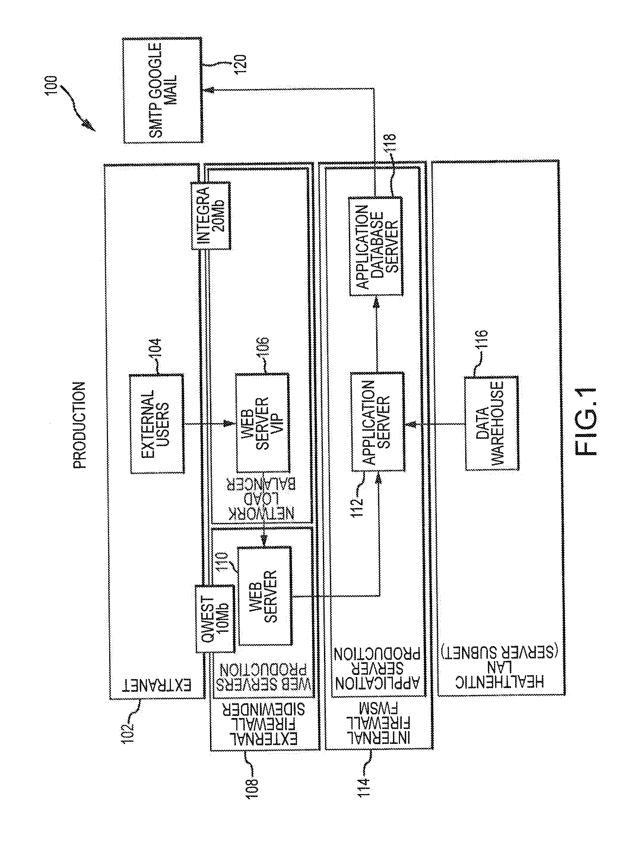 System and method for managing health risks