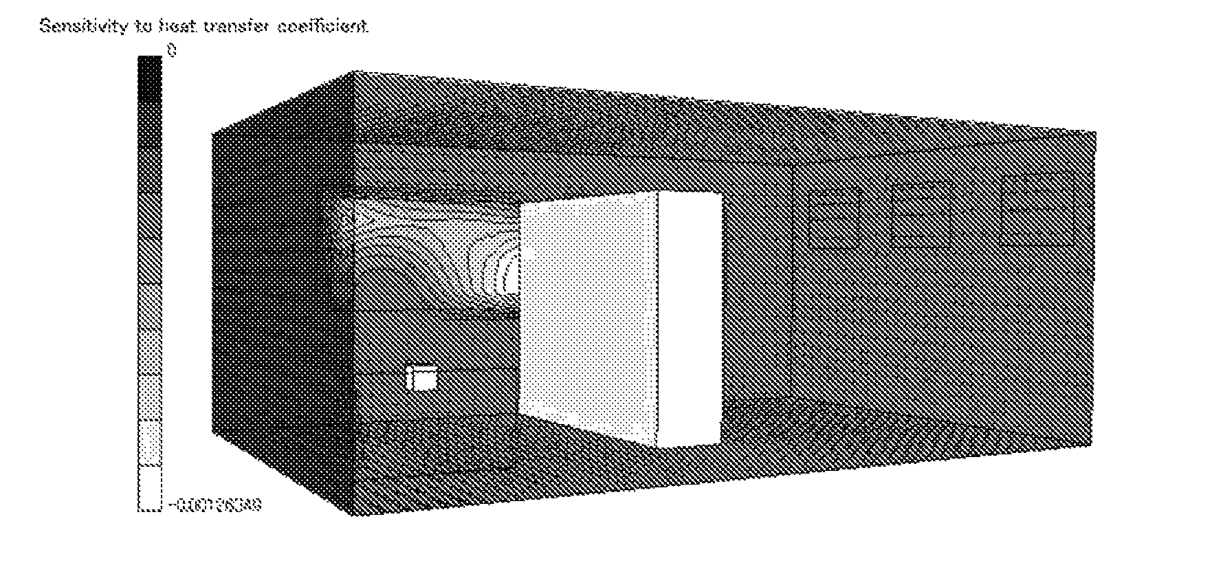 Design support method, design support system, and design support program for heat convection field