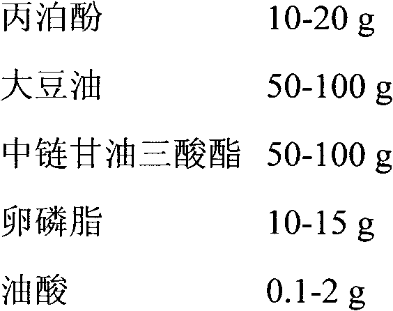 Propofol medium/long-chain injection and preparation method thereof