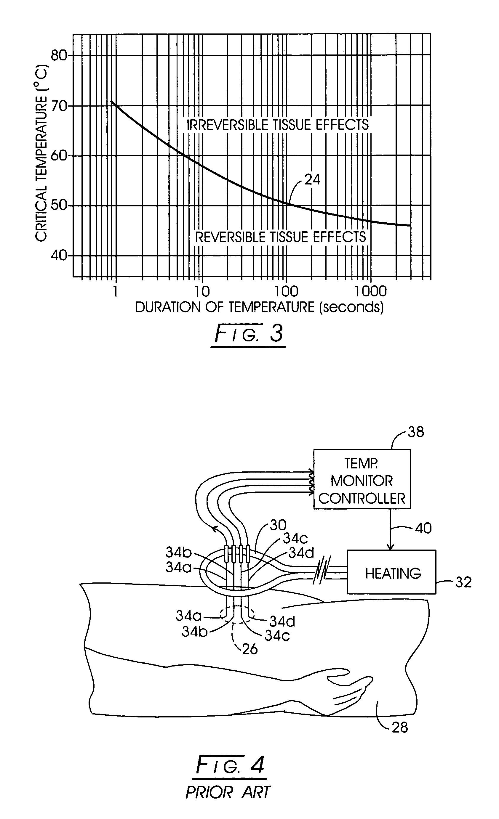 System, method and apparatus for evaluating tissue temperature