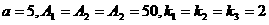 Multi scroll chaotic attractor producing and synchronous method thereof based on hyperbolic tangent function