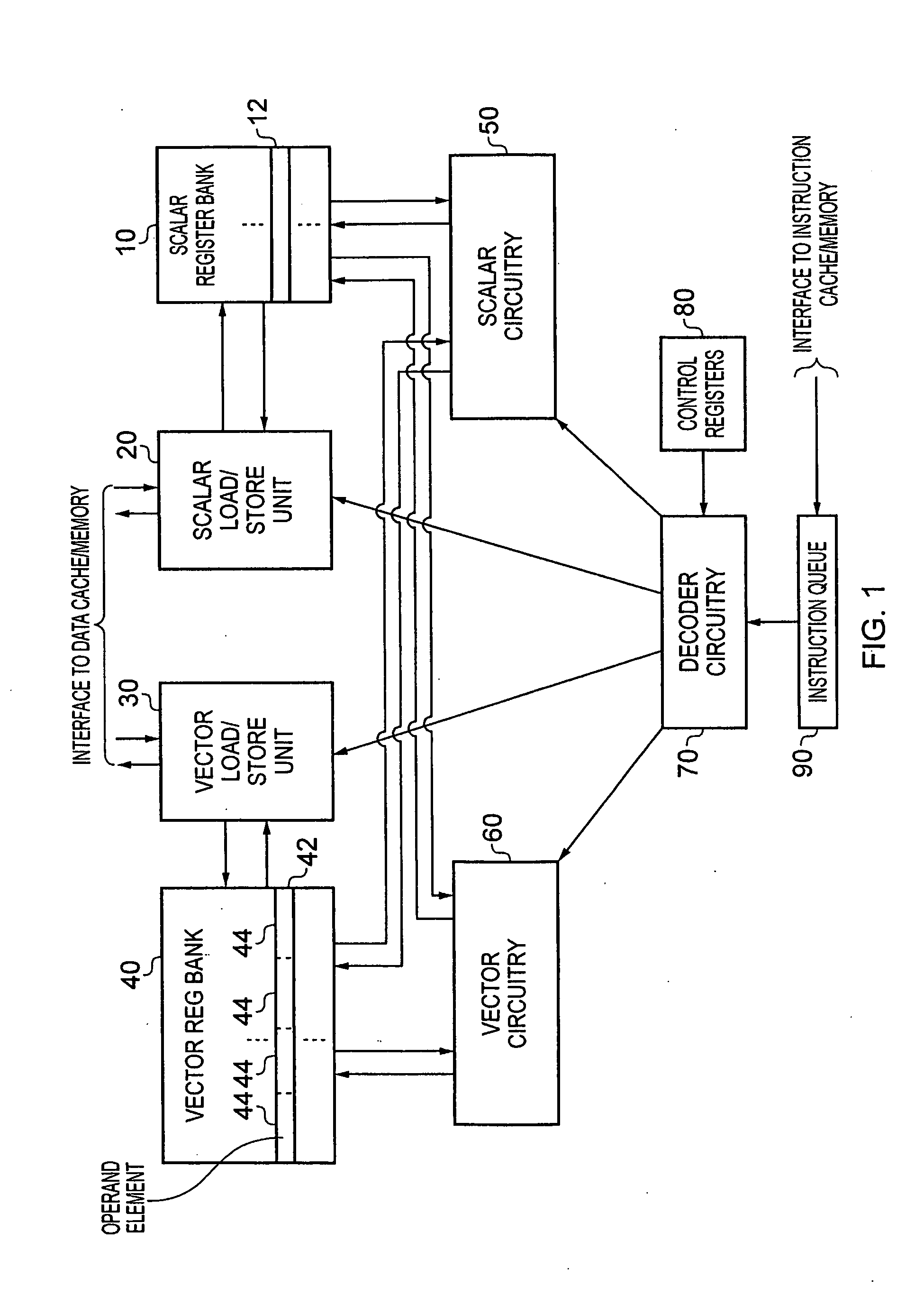 Data processing apparatus and method for performing vector operations